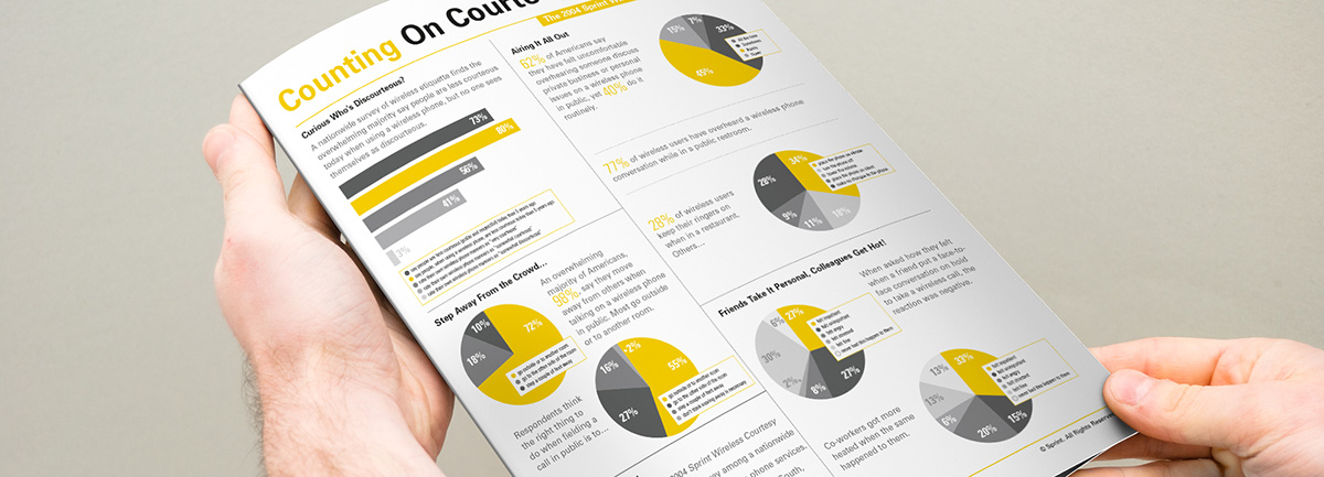 Read the Sprint Case Study