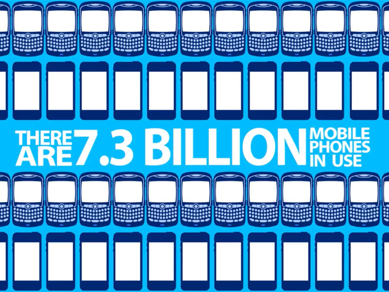 Mobile Marketing, Simplified Case Study