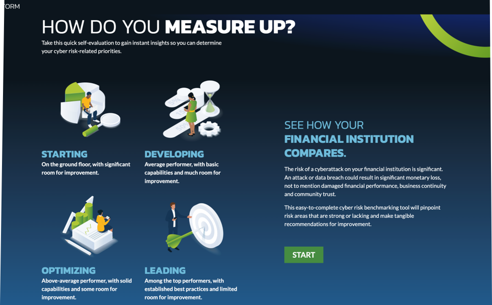 How Cyber-Ready Are You? Case Study
