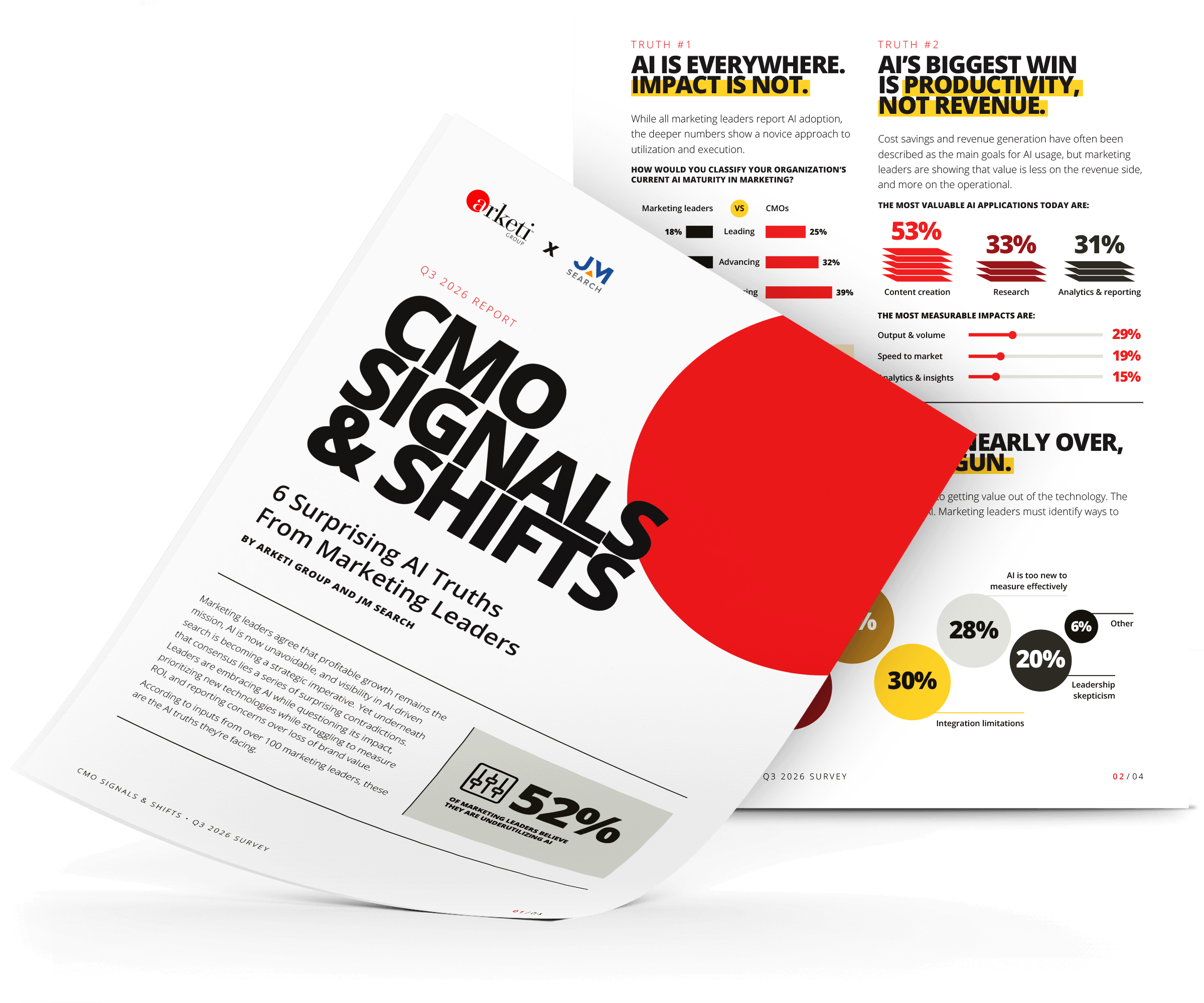 CMO Signals and Shifts Q3 The Q3 CMO Signals & Shifts AI marketing research report from Arketi Group and JM Search.